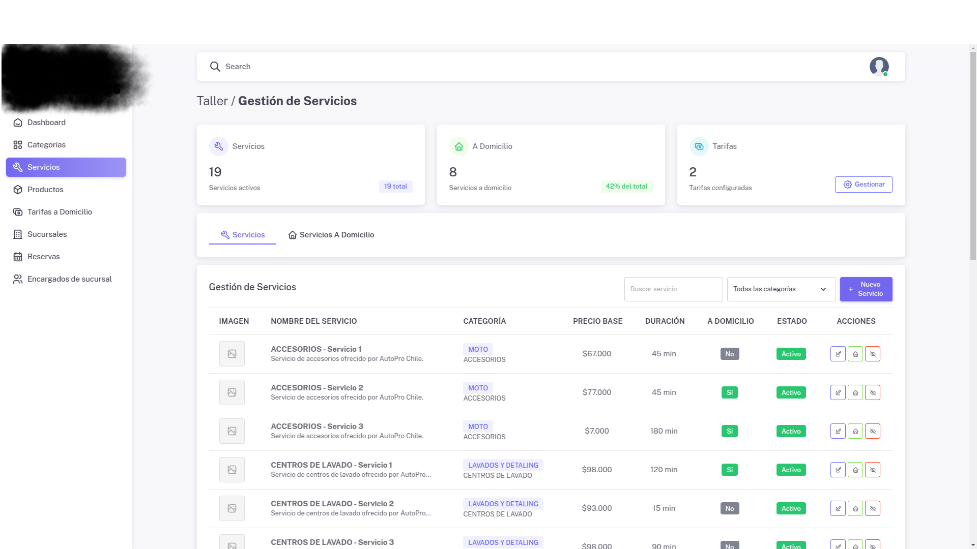 Dashboard - calendario