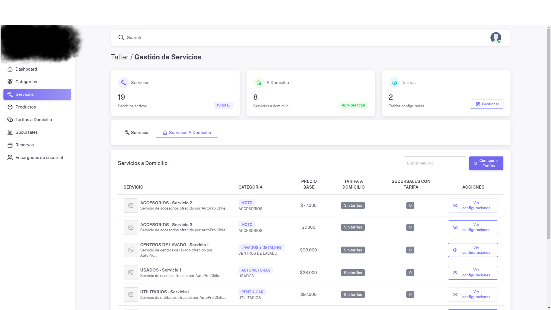 Dashboard - inventario
